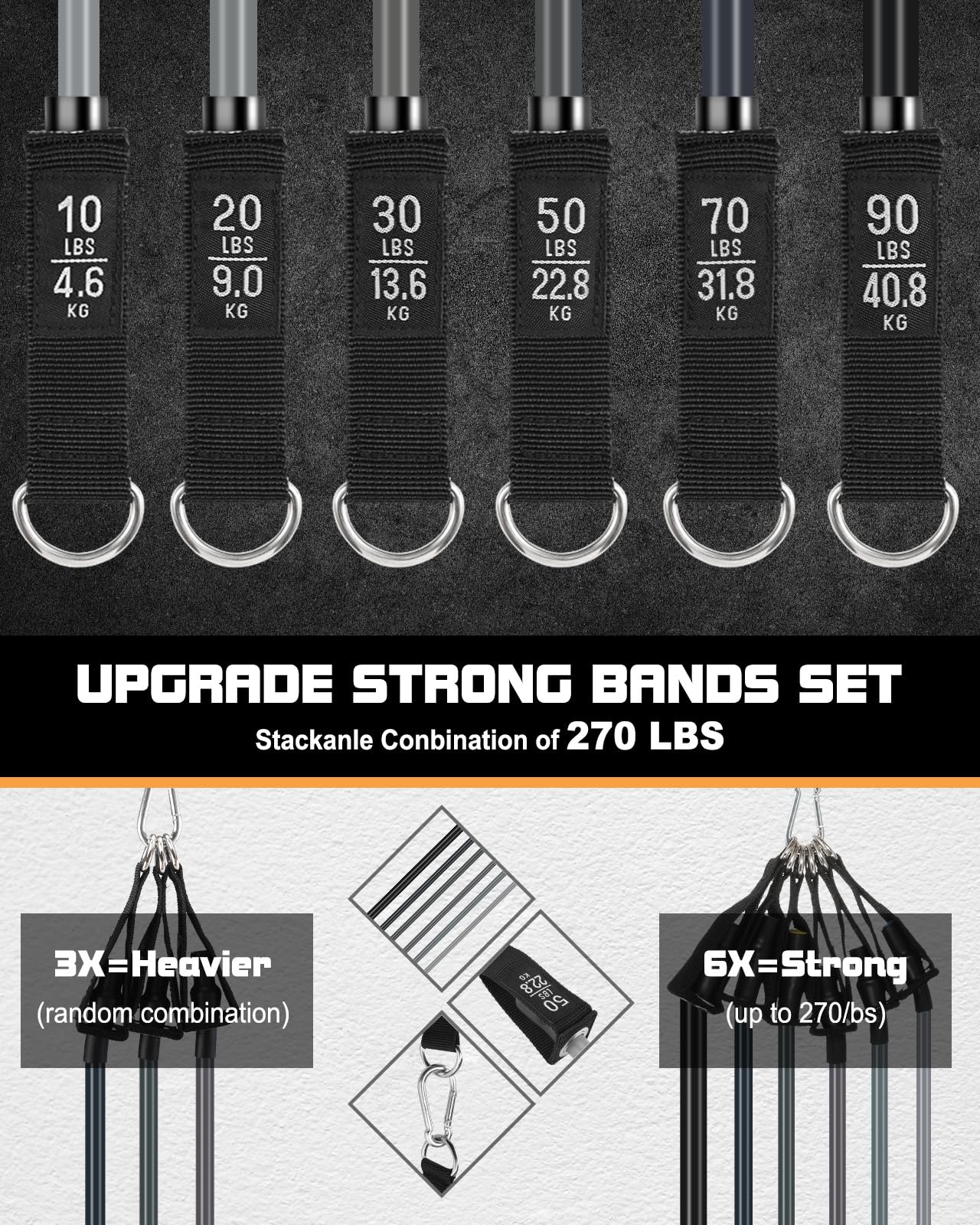 Fitense 6Pcs Resistance Bands, Workout Bands 270lbs, Exercise Bands with Handles/Door Anchor/Ankle Straps/Bag/Poster for Men, Heavy Resistance Bands for Working Out at Home