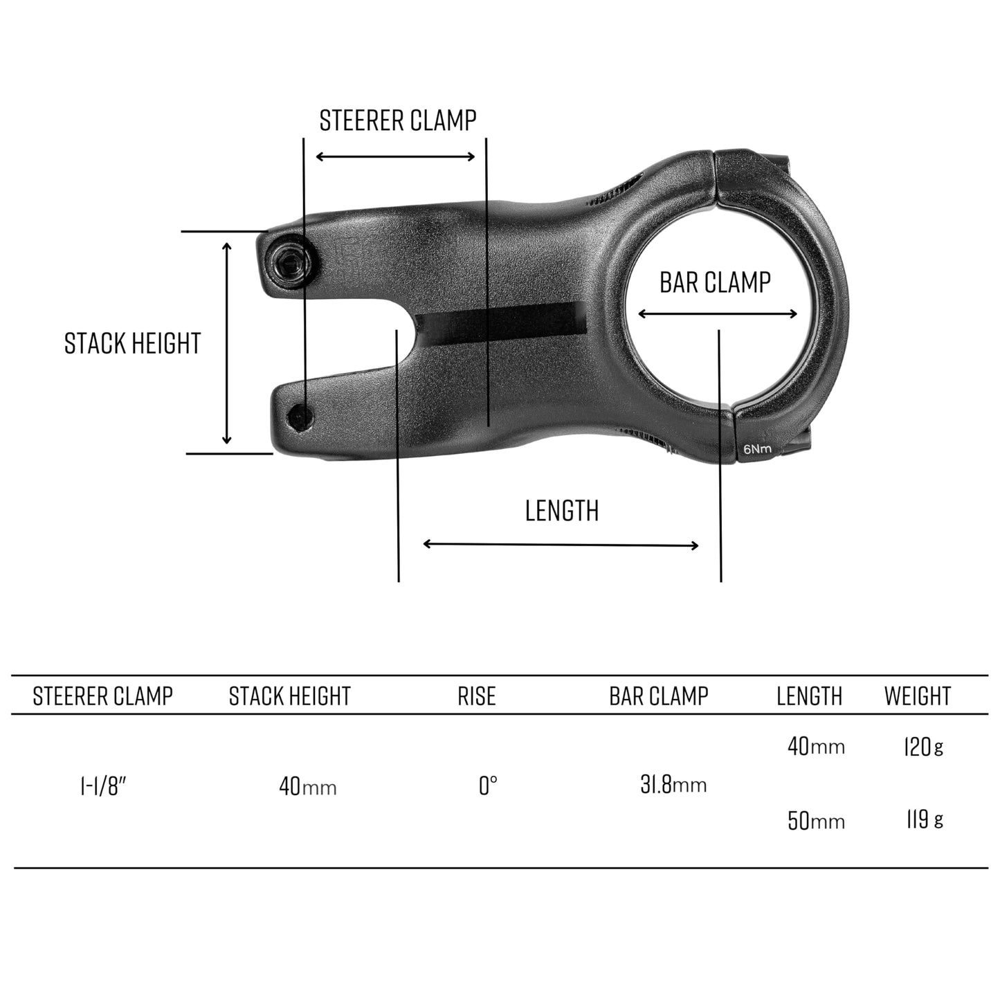 Funn Nixie Bike Stem with 0mm Rise - Length 50mm stem with 31.8mm Bar Clamp, Bike Stem for Mountain Bike, BMX Bike, Road Bike and Gravel Bike (Black)
