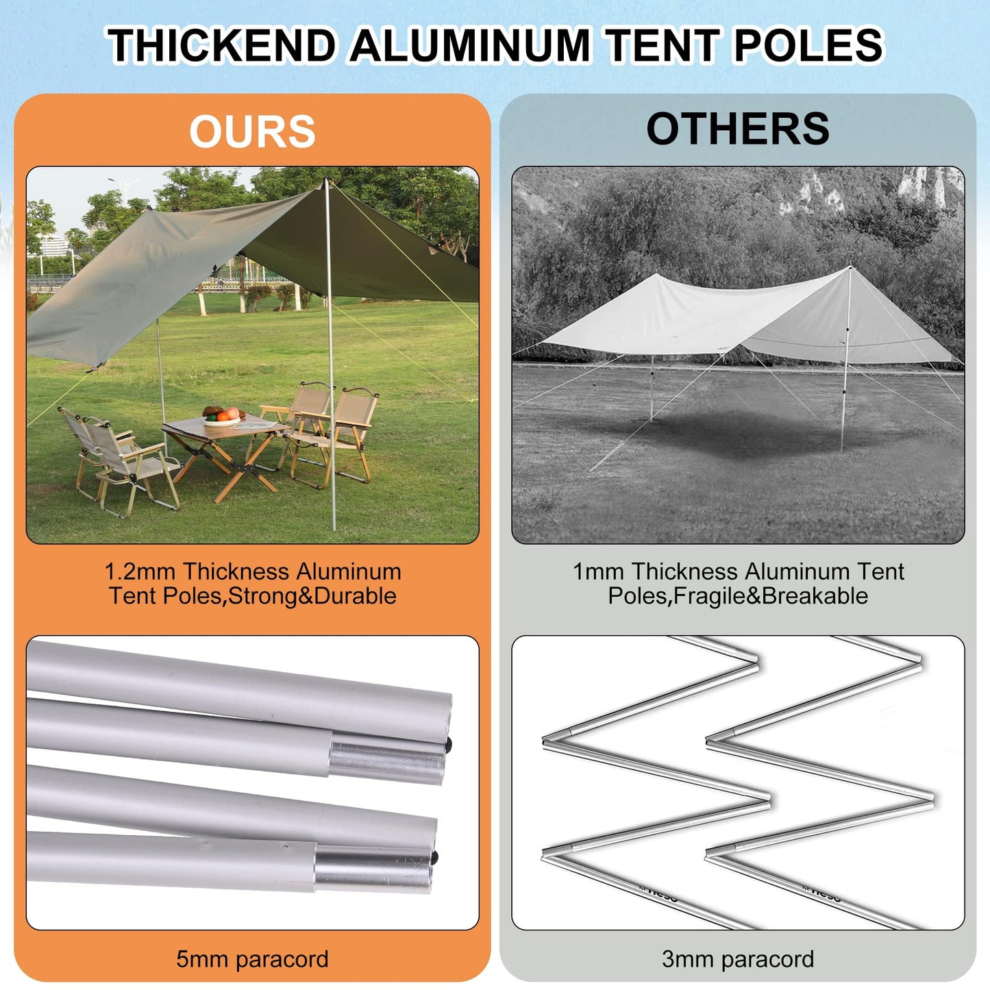 Gaomon Camping Tarp, 13X9FT Hammock Rain Fly Camping Tarp Waterproof with 2 Aluminum Poles, Lightweight Backpack Tent tarp for Traveling, Green