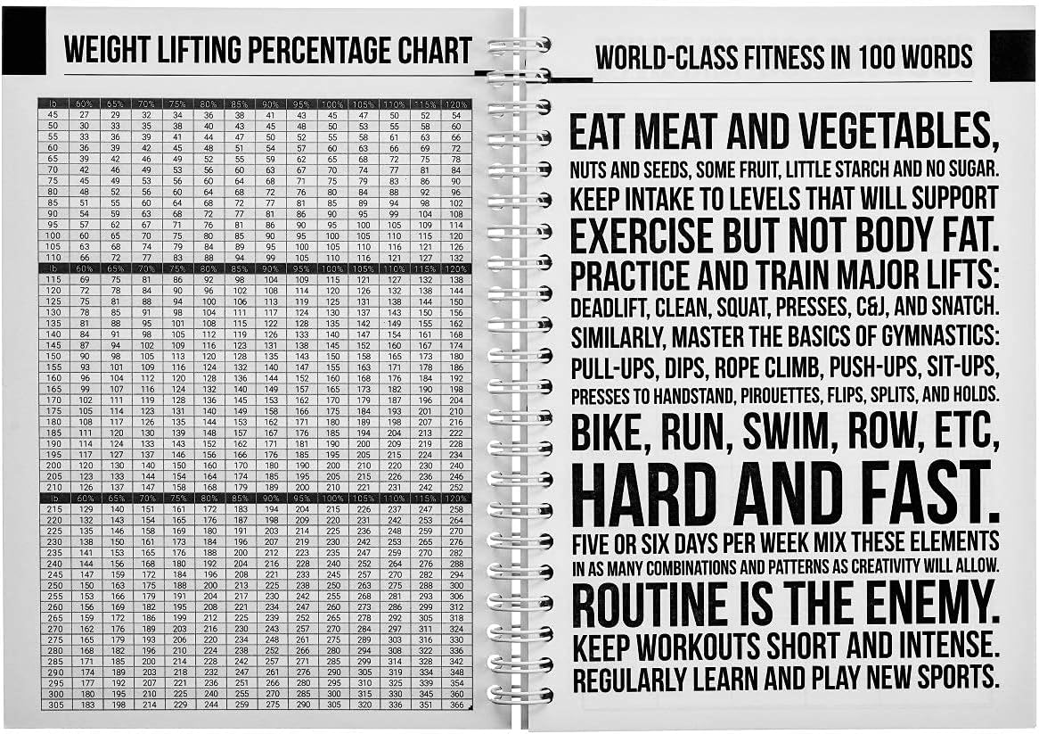 WODBOOK Workout Journal for Athletes - WOD Logbook - Exercise Planner - Cross Training Tracking Diary – WOD Book | Track 200 WODs + 130 Benchmarks + Personal Records | 140 Pages | Wire-Bound