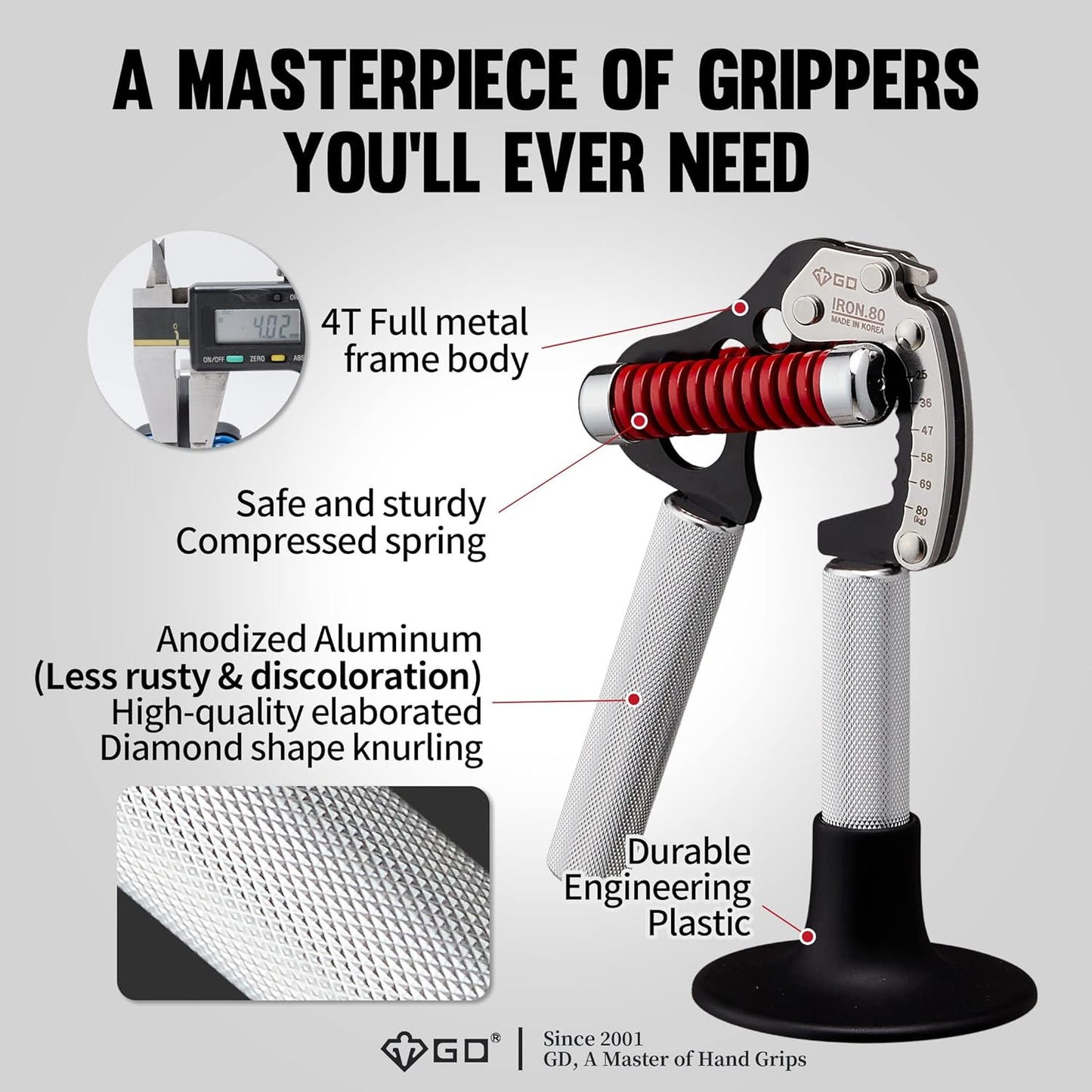 GD IRON GRIP Grip Strength Trainer Adjustable Hand Gripper Strengthener Hand Grip Exerciser Wrist Strengtheners Silent & Durable – Forearm, Finger & Hand Strength Training for Athletes, Climbers & Rehabilitation