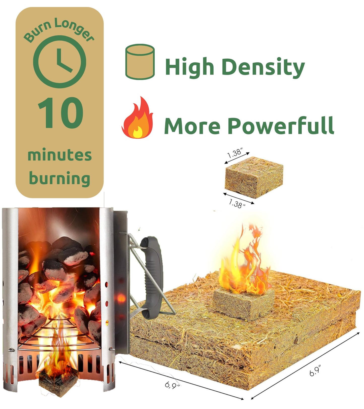 KAMVIVA Fire Starters for Fireplace, Made from Rice Straw and Food Grade Wax, Burn Up to 10 Minutes, 100 Squares Natural Firestarter for Campfire, Charcoal, Chimney, Fatwood, Wood Stove, Tumbleweed