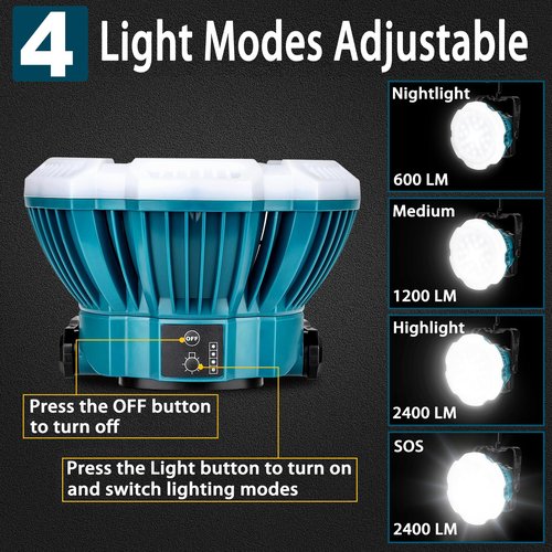 GRVODFRTA LED Camping Lantern Light Compatible with Makita 18V Battery, 2400LM 3 Adjustable Brightness Cordless Portable LED Work Light Floodlight with Hook for Tent Jobsite Ceiling(No Battery)