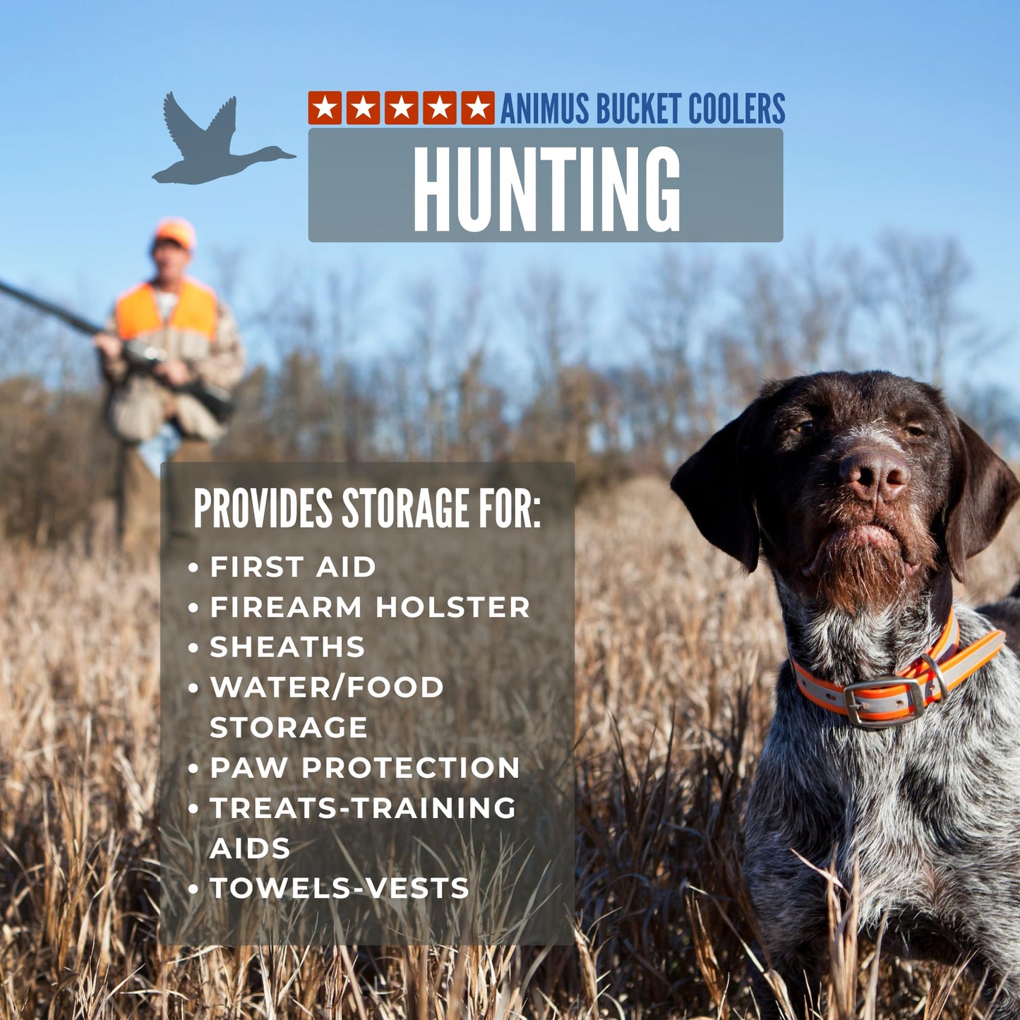 Animus Cooler- Work, Fishing, Hunting & Recreation-Durable Bucket Coolers with Organization. Food-Water-Gear Storage