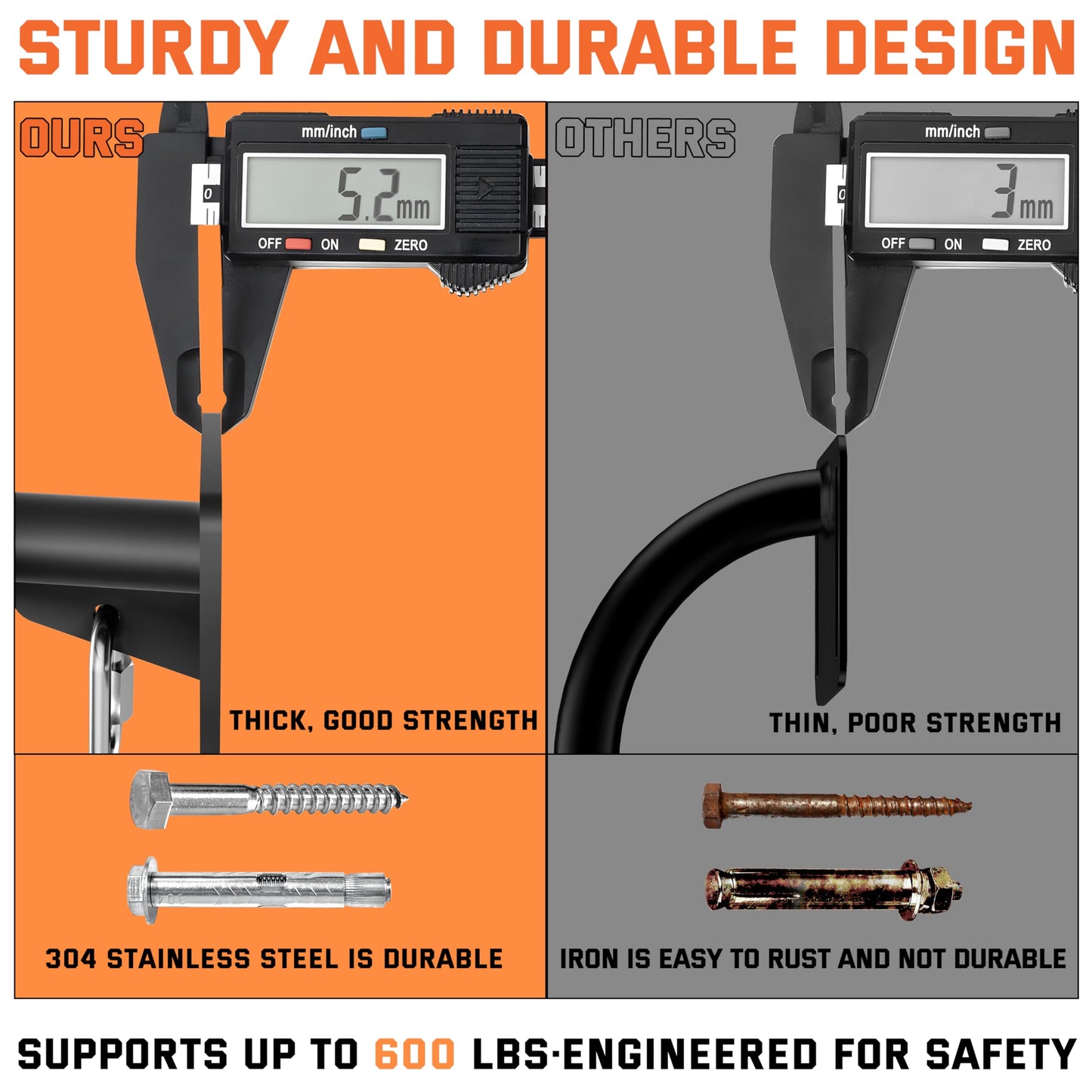 36" Heavy Duty Pull Up Bar Wall/Joist Mounted, 600 LB Capacity, Multi-Grip Bar for Garage & basement rafter Use - All-in-One Workout with Carabiners & Space-Saving Design