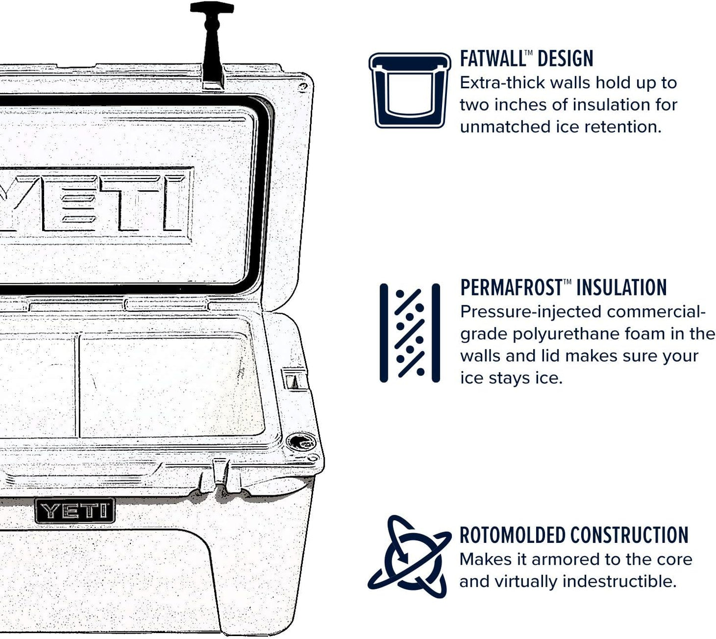 YETI Tundra 105 Cooler