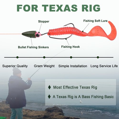 Bullet Fishing Weights Sinkers Kit, 68pcs Painted Worm Weights Fishing Sinkers Texas Rig Weights Slip Sinkers Assorted Set for Bass Fishing Saltwater Freshwater
