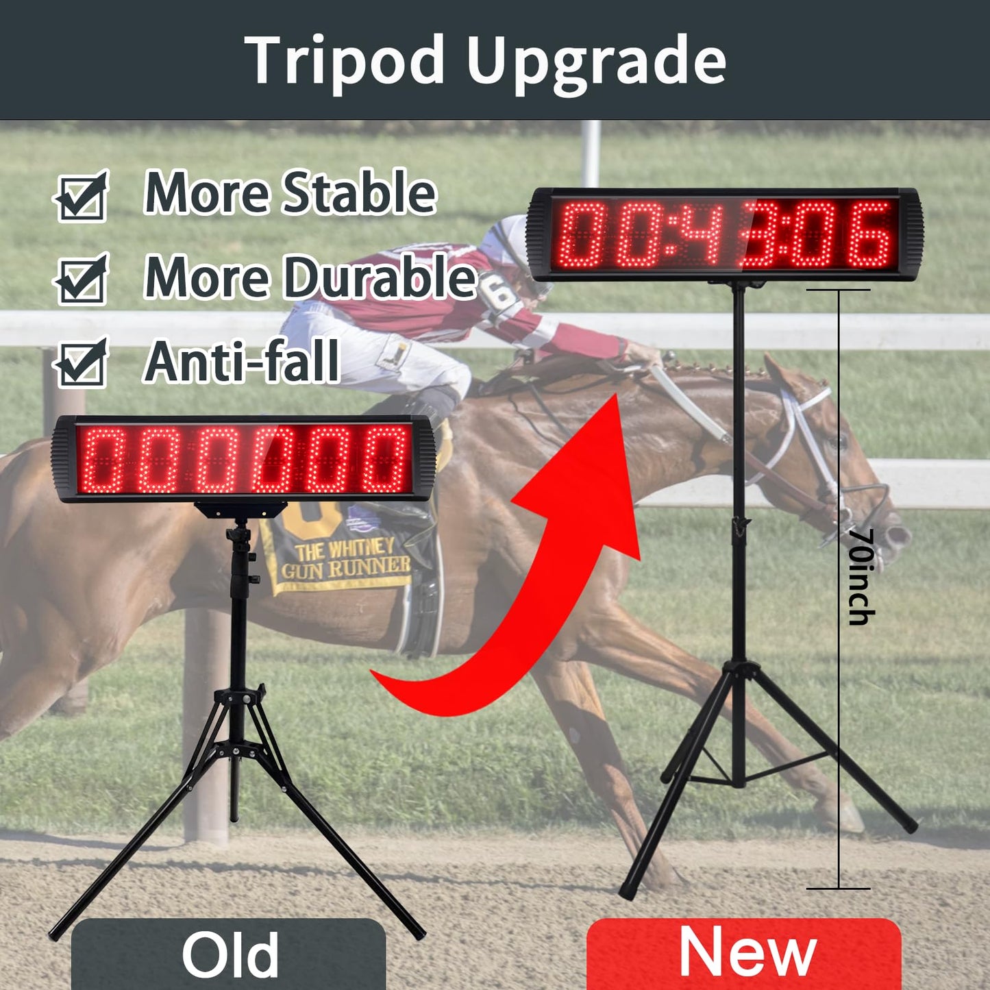 GAN XIN Large LED Display Digital Race Timer with Battery,Function-Countdown/Up/Time Clock, Remote Control, Tripod Stand and Adjustable Brightness for Sports Events, Races, Meetings, Presentations