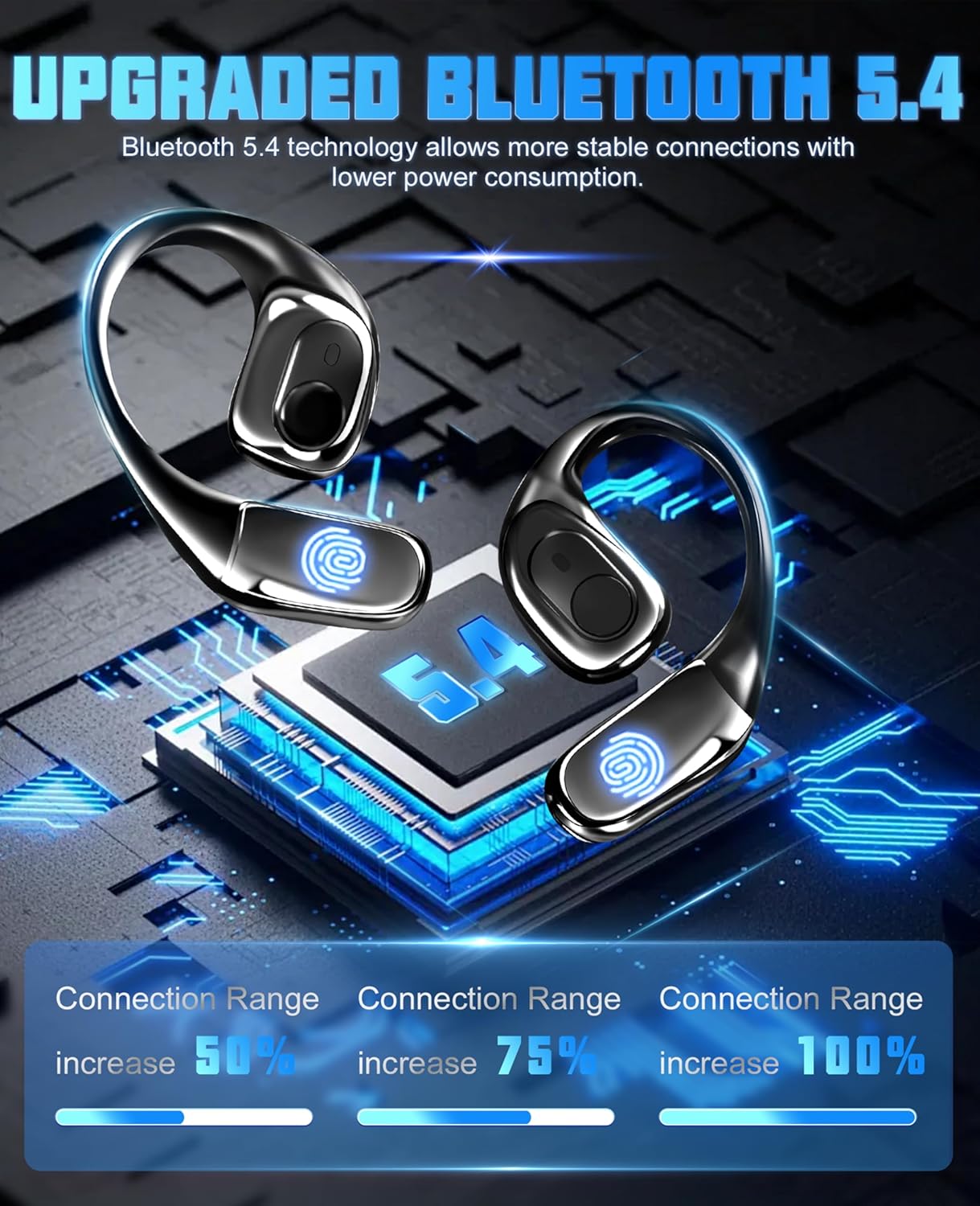 AI Translation Earbuds Real Time, 2025 Upgraded 144 Language Translator Earbuds 3-in-1 Translation Headphones, Translation Device for Travel Business Learning Compatible with iOS and Android