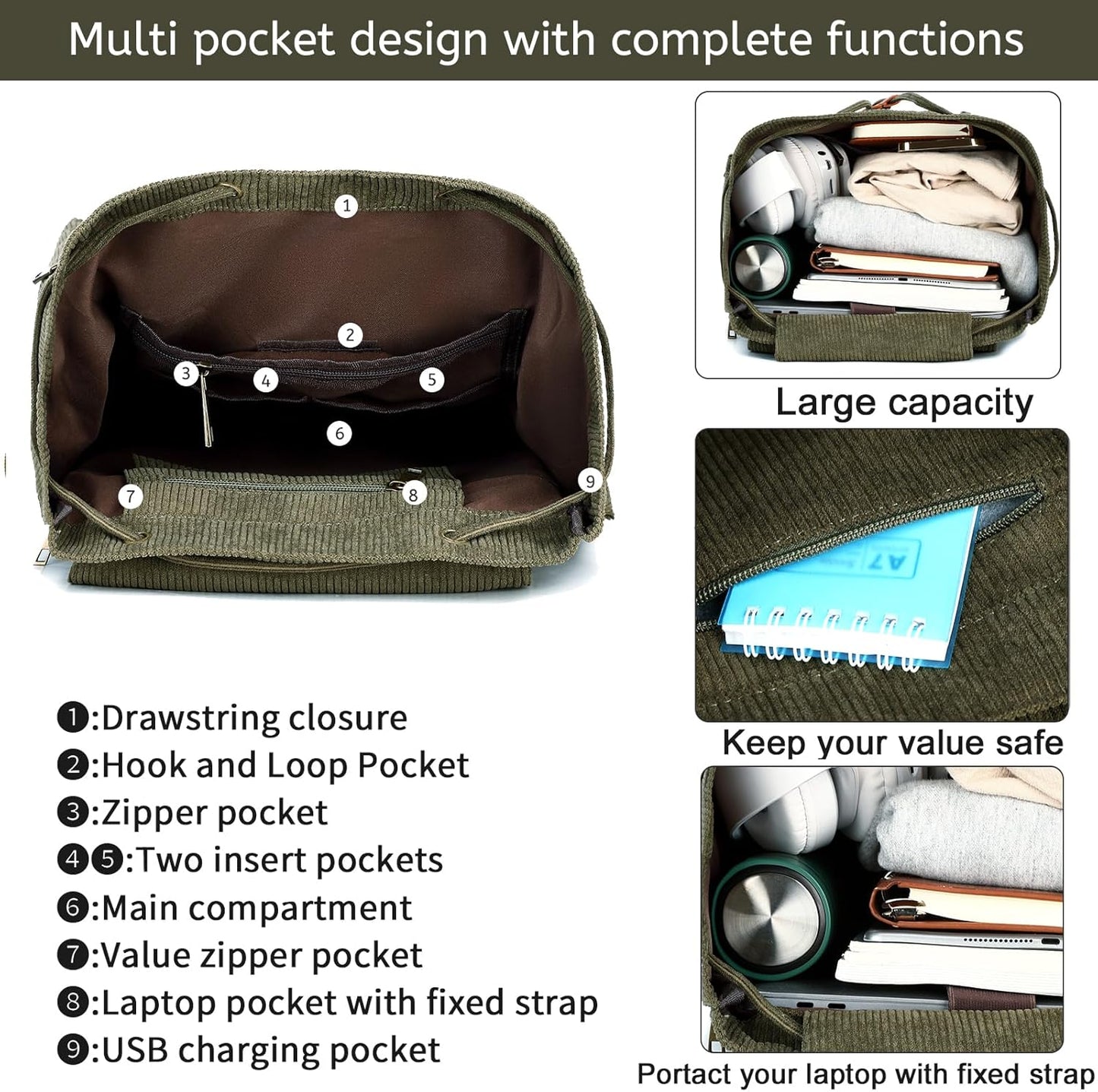 Vintage Leather Trim Backpack for Men & Women | Casual Travel Rucksack for Laptops