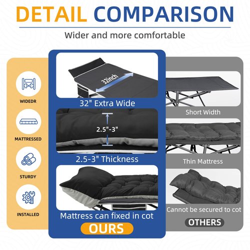HABUTWAY Camping Cot with Mattress, 32" Extra Wide Camping Cots for Adults, Sleeping Cot for Adults Holds Up to 600LBS, Cots for Sleeping, Camp, Rv, Beach, Patio, Office Naps(Black)