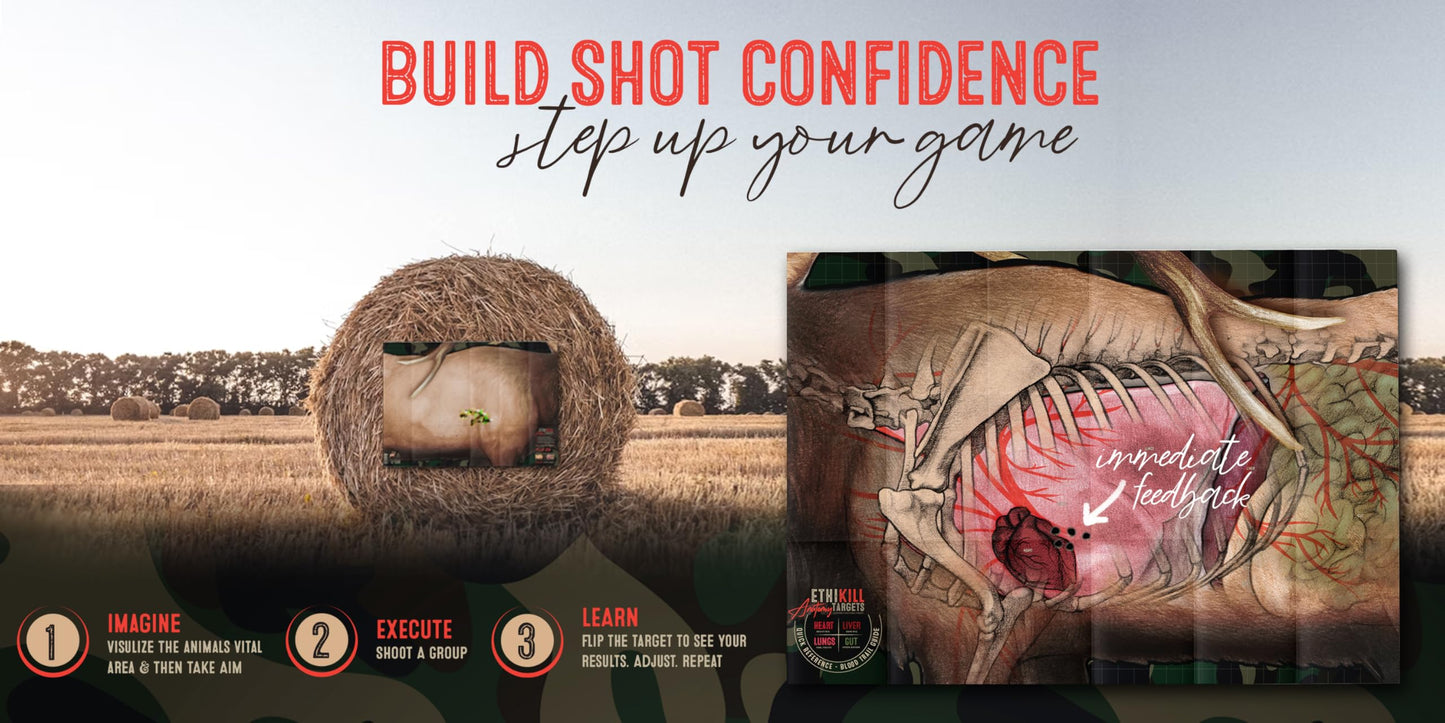 Animal Targets Featuring Deer - Hog - Turkey - Elk - Black Bear. 2-Sided Full Size Paper Range Targets for Archery & Rifle Hunters - Realistic Anatomy Illustrations by EthiKill (5 Pack)…