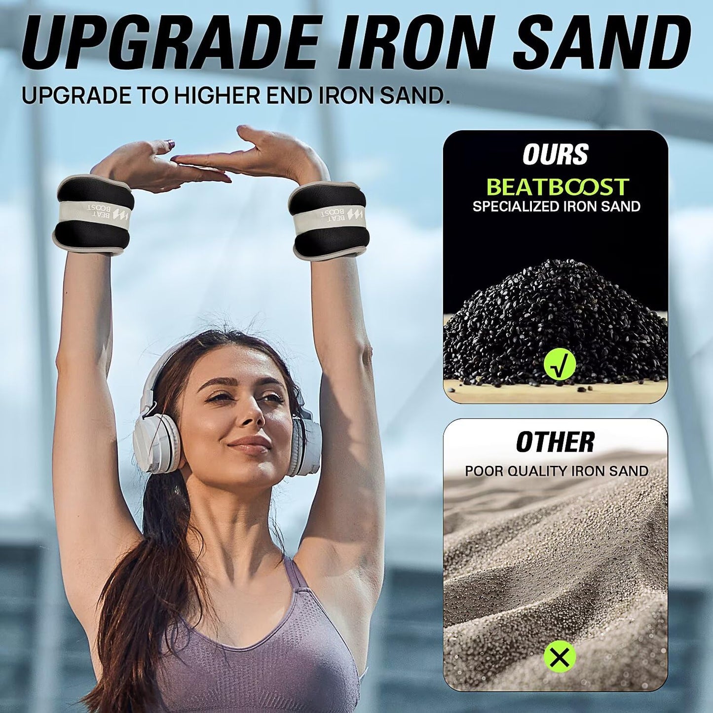 Ankle Wrist Weights A Pair of 2 Lbs for Women Men BeatBoost Arm Leg Weights Set with Adjustable Straps for Walking Pilates Exercise Aerobics Black