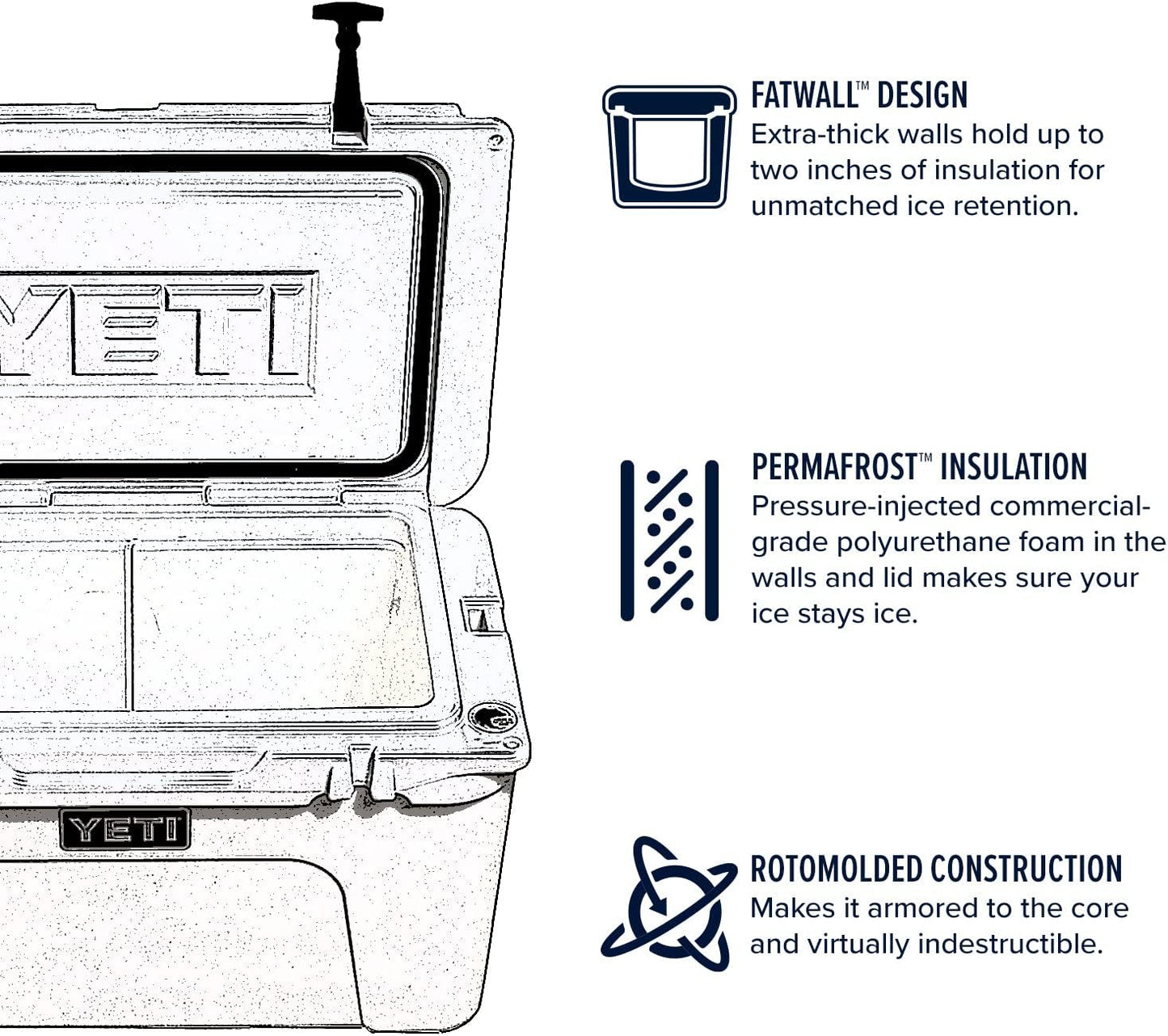 YETI Tundra 75 Cooler