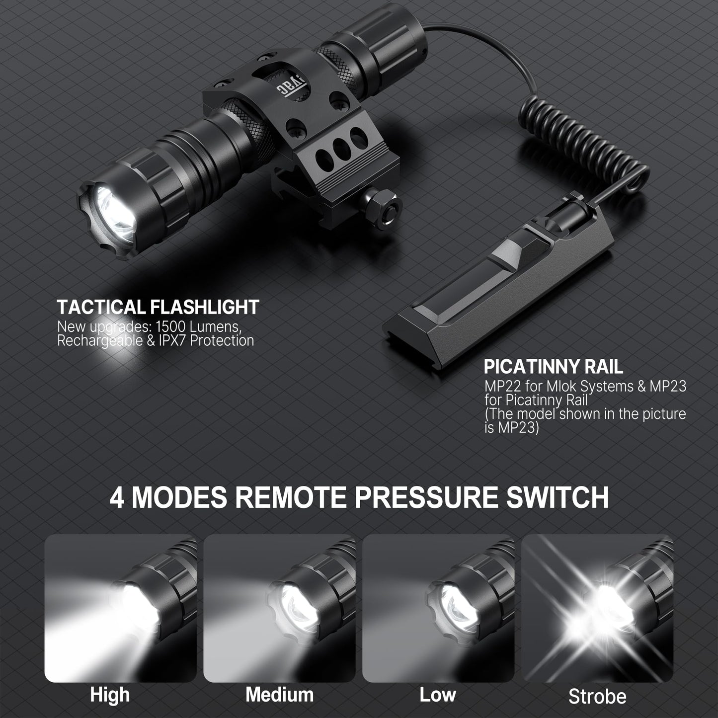 Feyachi 1500 Lumen LED Tactical Flashlight Rechargeable IPX7 Protection 4 Modes Weapon Light Picatinny Rail Flashlight Included with Pressure Switch