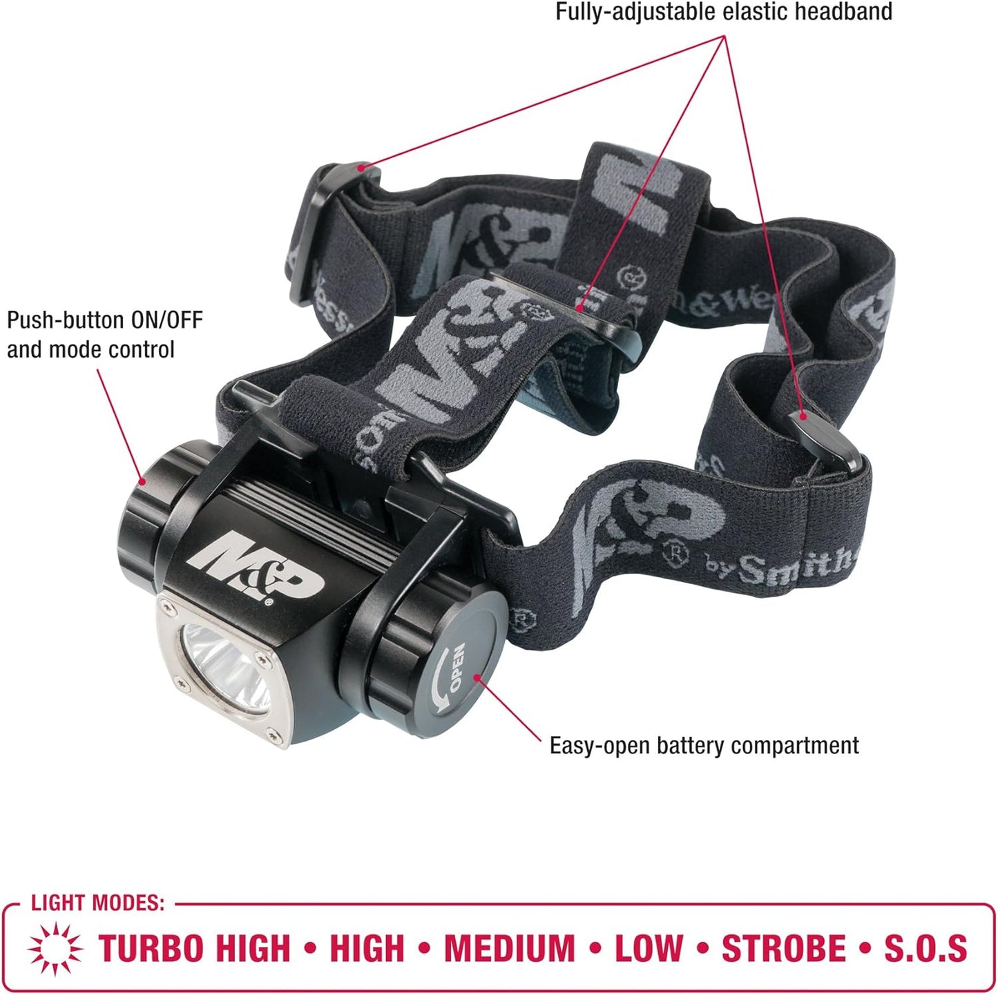 Smith & Wesson M&P Delta Force HL 3xAAA 430 Lumen Headlamp with 6 Modes, Waterproof Construction and Memory Retention for Survival, Hunting and Outdoor
