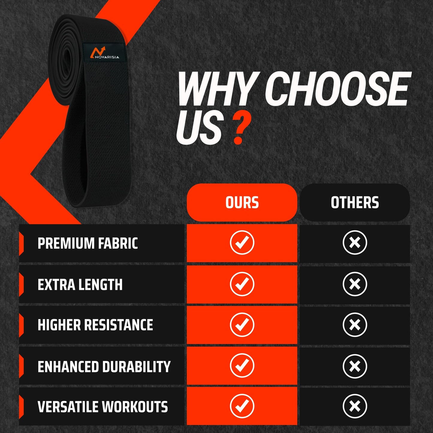 Fabric Resistance Bands for Women and Men - Non-Slip, Durable Exercise Bands for Stretching, Yoga, and Home Fitness (Black 76" Long Belt)