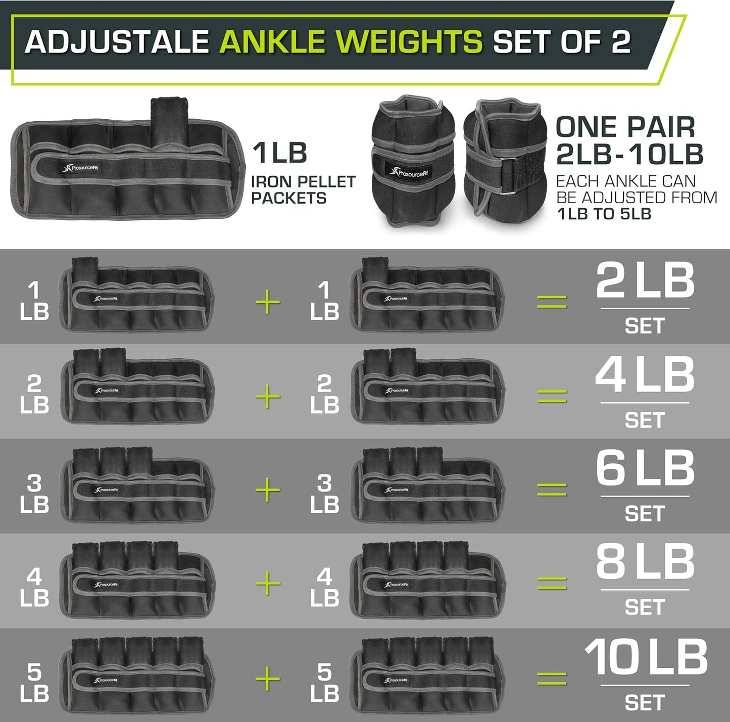 ProsourceFit Ankle/Wrist and Arm/Leg Weights Set of 2, Adjustable Strap 1 lb-5 lb, Adjustable Weight 15 lb, 10 lb, 7 lb for Men and Women