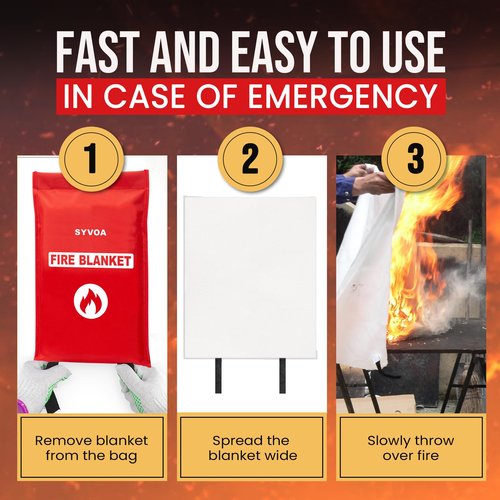 Supreme Quality Reusable Fire Blanket (2-Pack 40"x40") - Emergency Heat Blanket - Fire blankets emergency for home and kitchen - 100% Fiber Glass