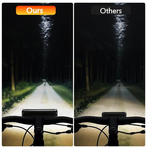 Mooyude High Lumens Super Bright Bike Light for Night Riding, USB Rechargeable Bicycle Headlight, Waterproof Bike Headlight and Taillight, MTB Off-Road Cycling Commuting 620