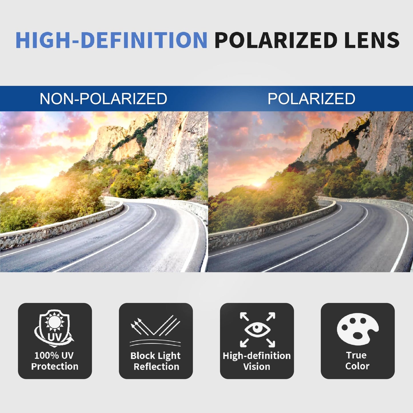 G.O.A.T EYEWEAR Polarized Sunglasses for Men and Women, UV400 Protection, Anti-Fog Lightweight Frame, Comfortable Fit for Driving, Fishing, Running, Outdoor Sports – Blue