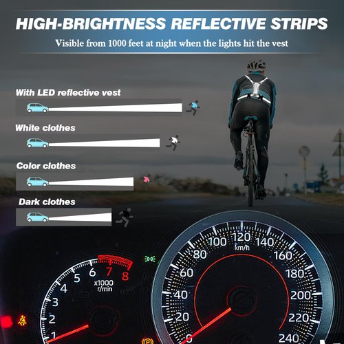 AXsinr LED Reflective Vest Running Gear, Light Up Vest for Night, High Visibility Running Vest for Biking Cycling Walking, USB Rechargeable Adjustable Safety Gear for Men Women Kids