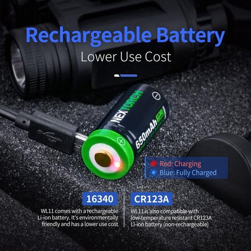 NEXTORCH WL11 650 Lumen Ambidextrous Rechargeable Weapon Light with Momentary and Constant-on for Compact and Full-Size Pistols