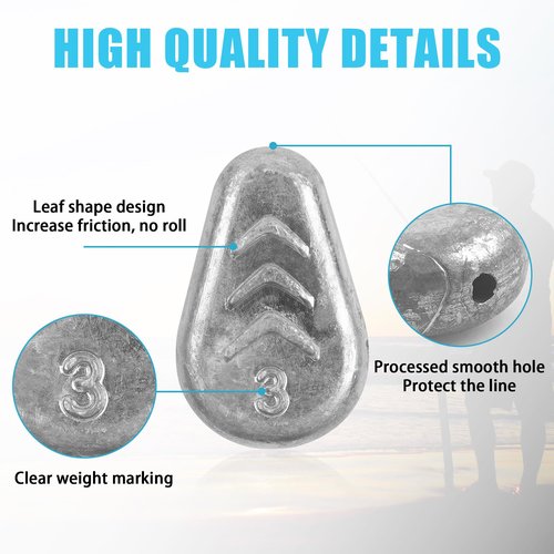 Weights for Fishing Surf Fish No-Roll Sinker for Lead No Snagging Flat Inline Sinkers for Catfish Rig Saltwater Freshwater 2oz-5pcs
