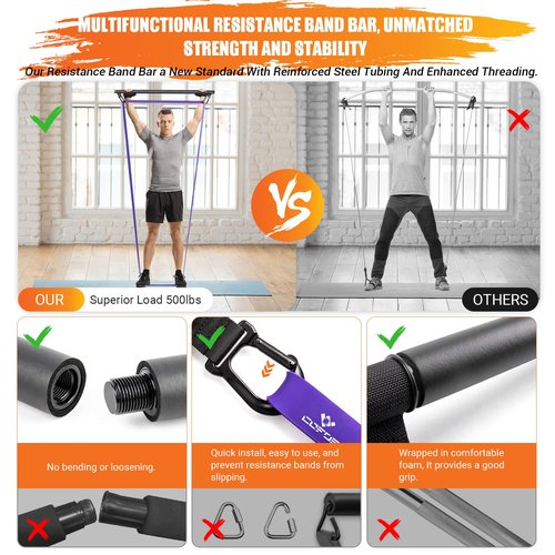 Portable Heavy Duty Resistance Bar with 3 Resistance Bands, Pilates Bar with Pull Up Bands & Training Poster, Yoga Pilates Equipment for Home Gym(Black)