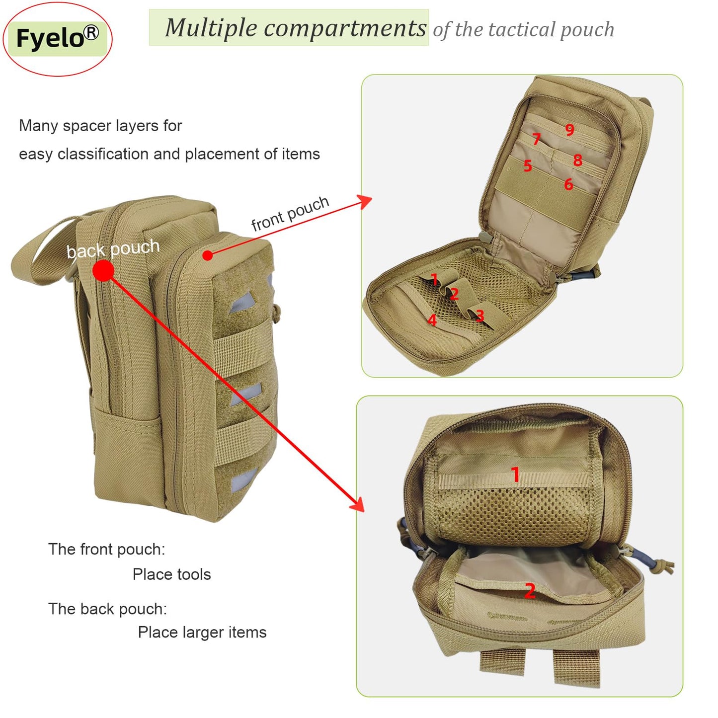 Fyelo Tactical Pouch Water-Resistant Molle Multi Functional EDC Tool Compact Bag with Strap Black/Brown/Green MOLLE Pouches (Black)