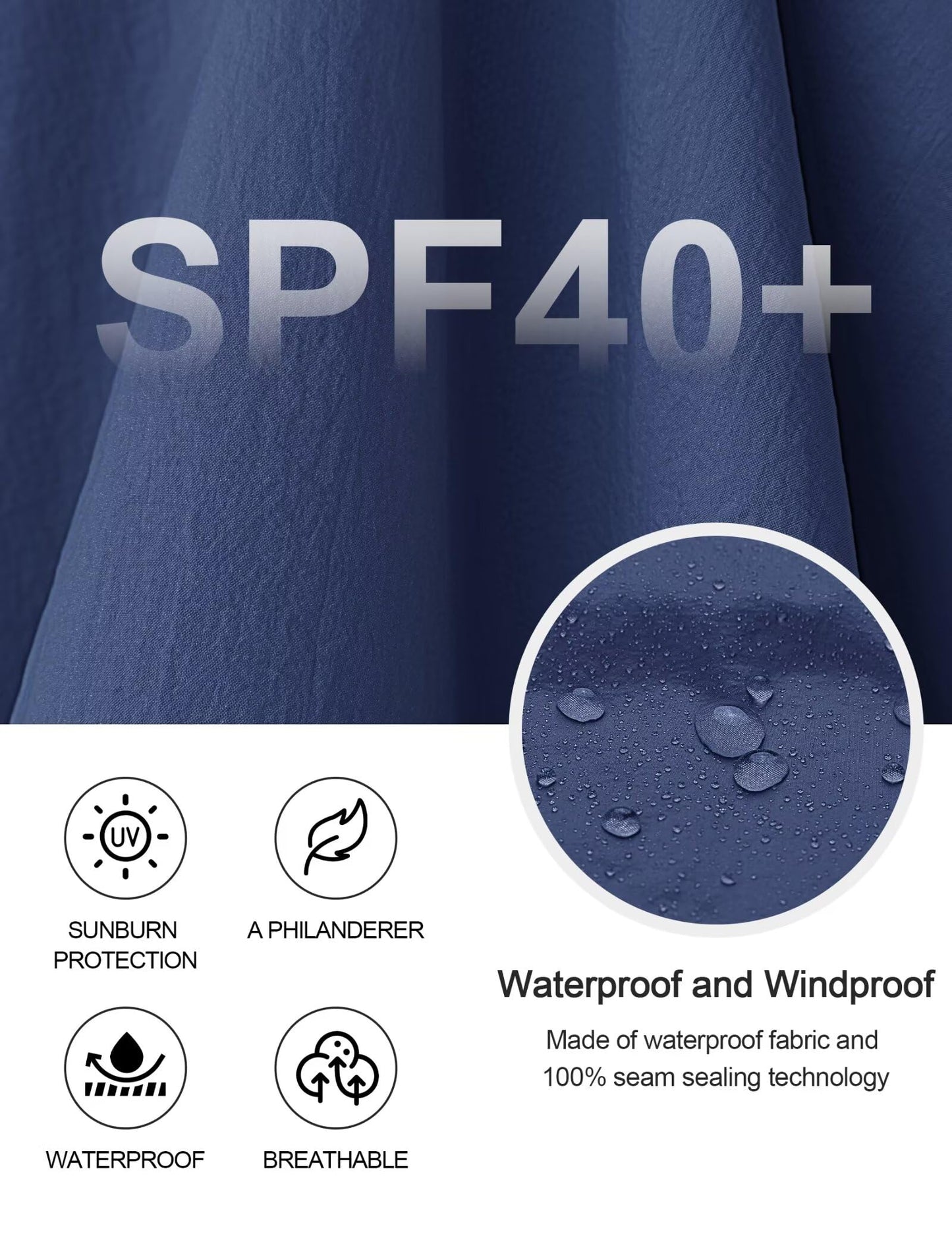 INBIKE Cycling Jacket for Men Women, Windproof Lightweight Packable Running Windbreaker, Breathable Quick Dry Reflective Biking Coat with 2 Pockets Blue Small