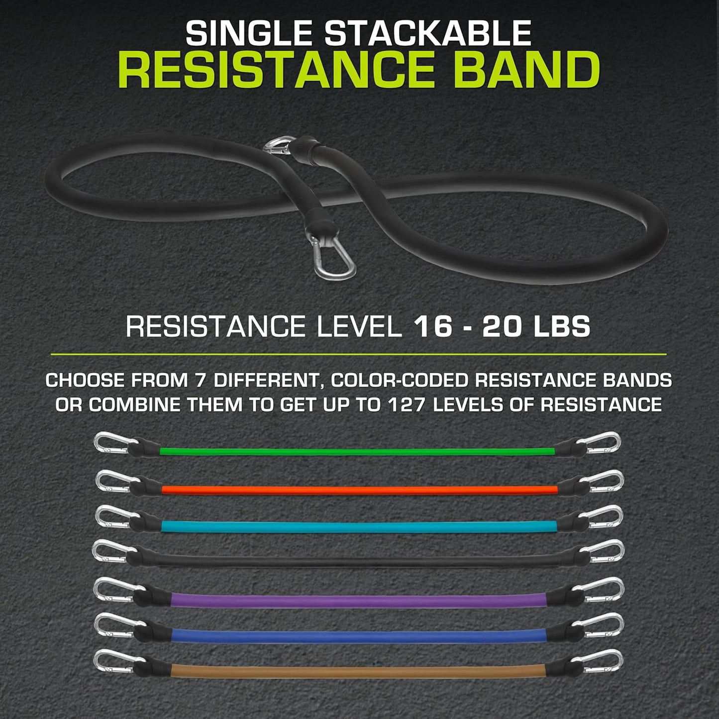 ProsourceFit Single Stackable Resistance Bands with Door Anchor and Exercise Guide, 8-12 LB, Heavy Duty Fitness Tube for Full-Body Exercises and Home Workouts