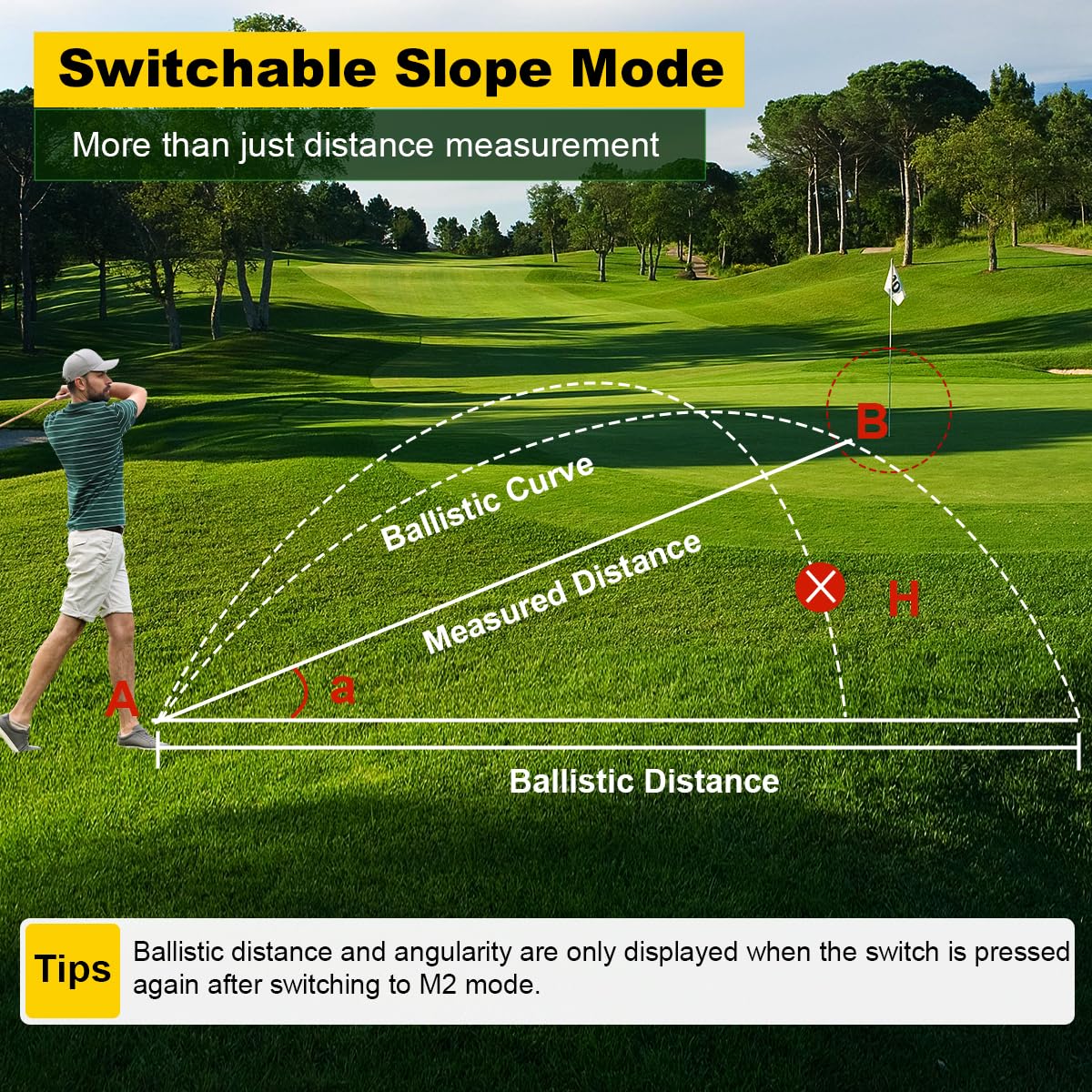 Golf Laser Rangefinder, Rangefinder for Hunter, 1100/1200 yds High Precision Golf Rangefinder with Slope, Magnification, Flag Lock, Vibration Alert, WP&Fog-Proof, for Outdoor Activities & Tournaments