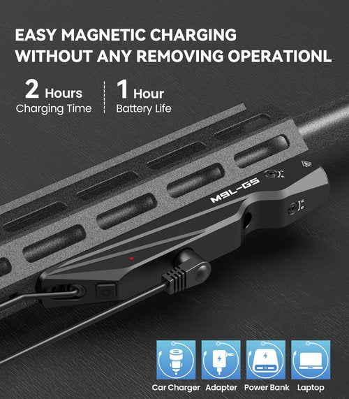 VOTATU M9L-GS Green Laser Light Combo Built-in Pressure Switch Compatible with M-LOK Rail,1600 Lumens Tactical Flashlight and Laser Sight for Rifle,Switch Pad Mount Plate Included