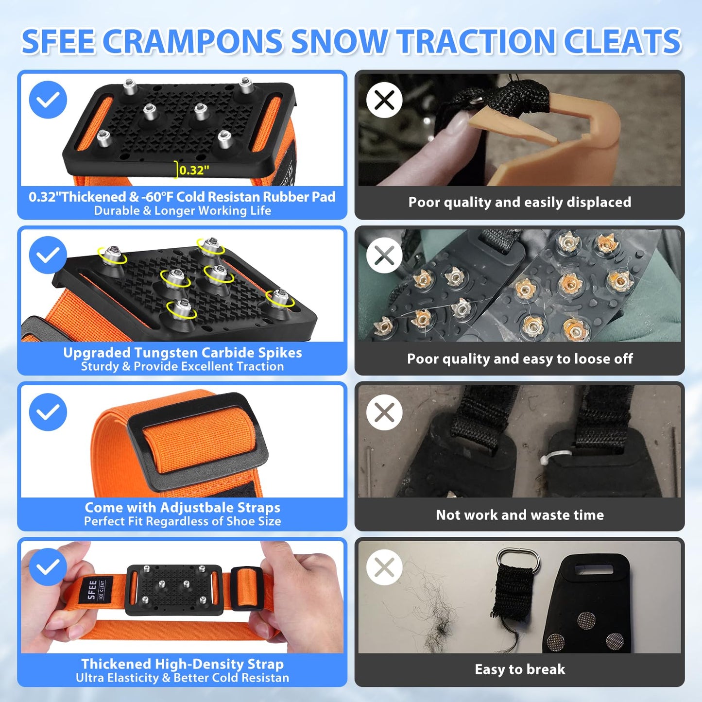 Sfee Ice Cleats Crampons, Easily Rotate Ice Grippers Ice Cleats for Shoes and Boots with Tungsten Studs Shoe Spikes Traction Cleats for Snow and Ice with Adjustable Straps for Frequent Indoor/Outdoor