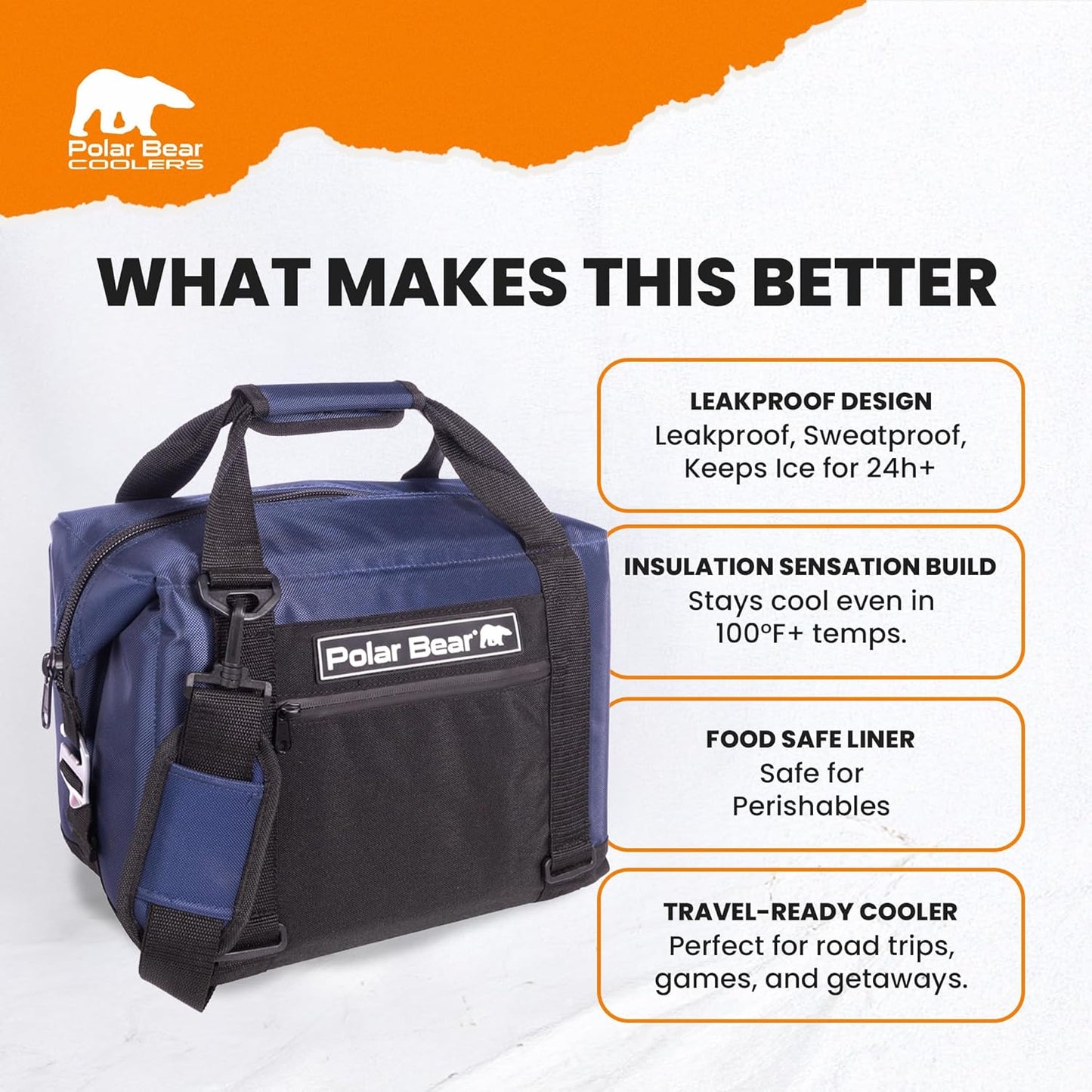 Polar Bear Coolers - Original Nylon Soft Cooler Bag - Insulated Leak Proof Beach Cooler Bag, Small Thermal Bags for Travel - Heavy Duty & Portable - Sweat Proof Picnic Carrier