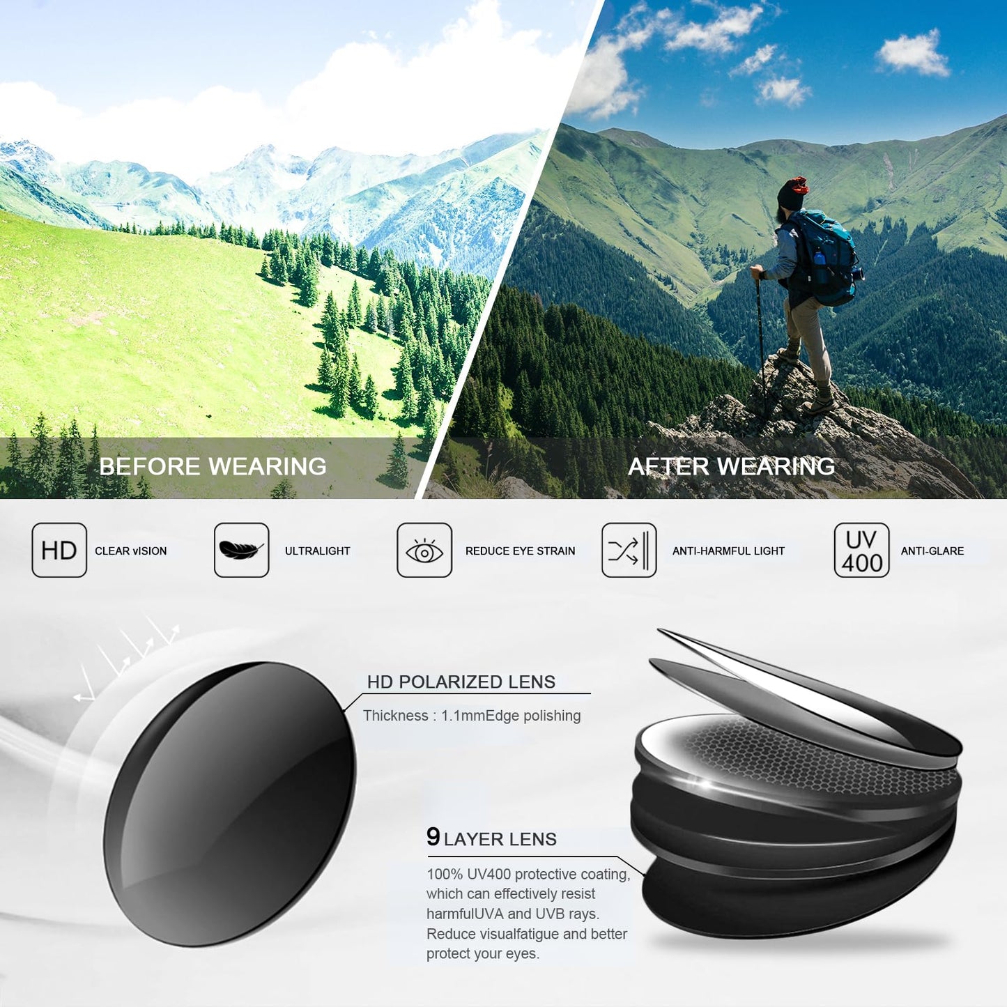 gesruny Polarized Sport Sunglasses for Men and Women, Lightweight TR90 Sun Glasses with UV Protection for Cycling Running