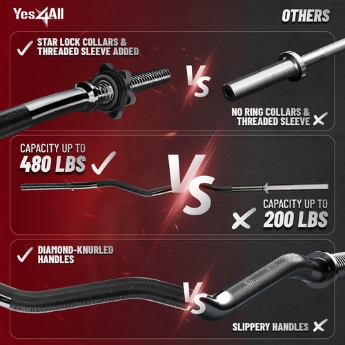 YES4ALL 480lbs Black EZ Curl Bar, 47 Inches Curling Barbell, 1 Inch Weight Lifting Bars for Bicep Tricep, 2 Star Collars