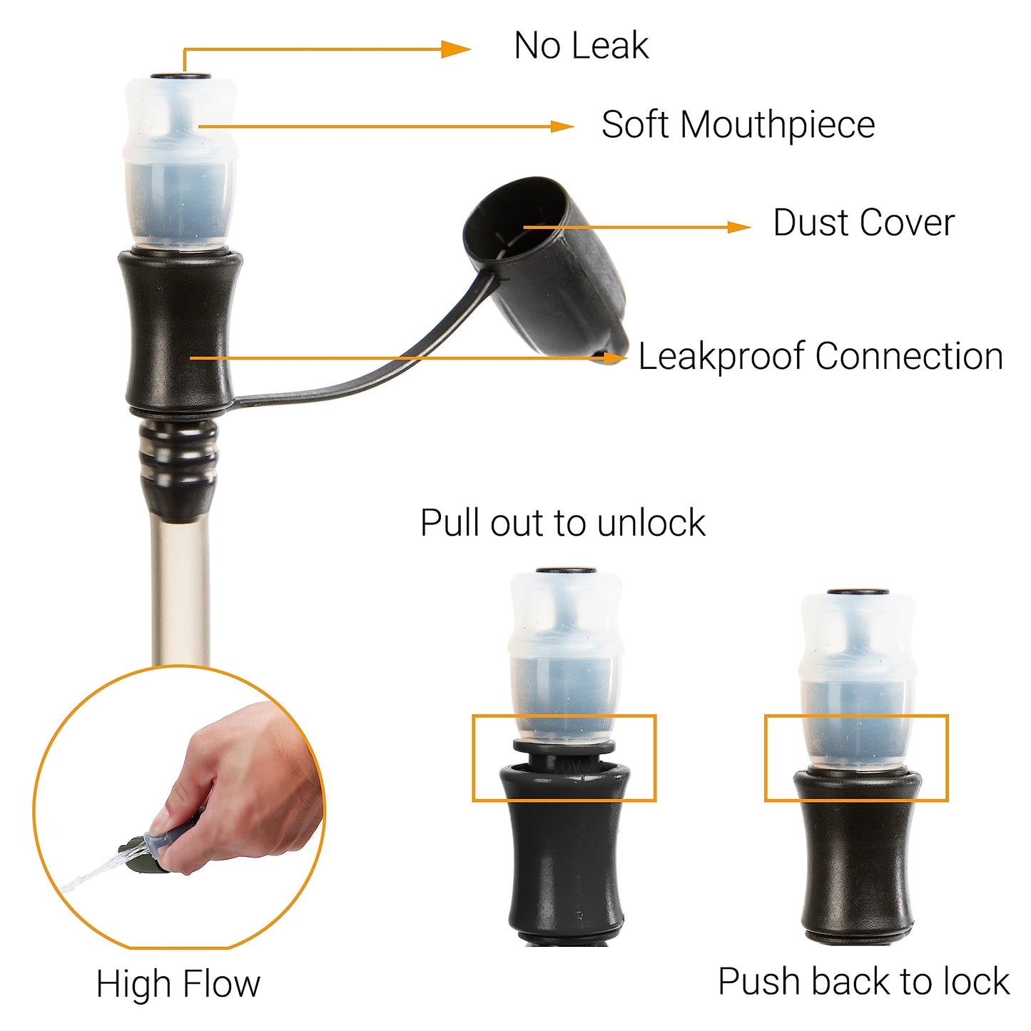 J.CARP Hydration Bladder 2 Liter Leak Proof Water Reservoir, Water Pouch Hydration Pack Replacement for Cycling, Hiking, Camping, Hunting, Running Black