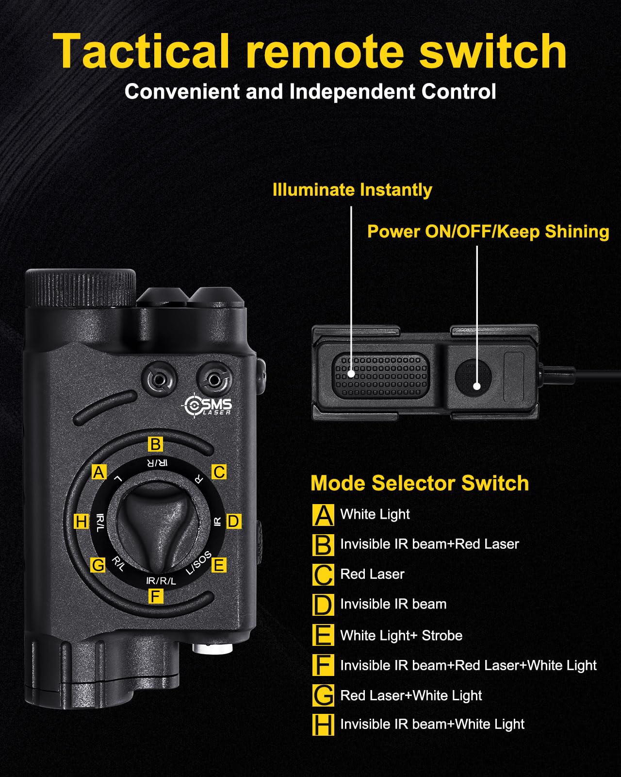 1200 Lumens Tactical LED Flashlight/IR Laser/Red Laser Sight Combo with Remote Pressure Switch, Compatible with All Standard Picatinny/M-LOK Rails, Built-in 3000mAh Rechargeable Battery