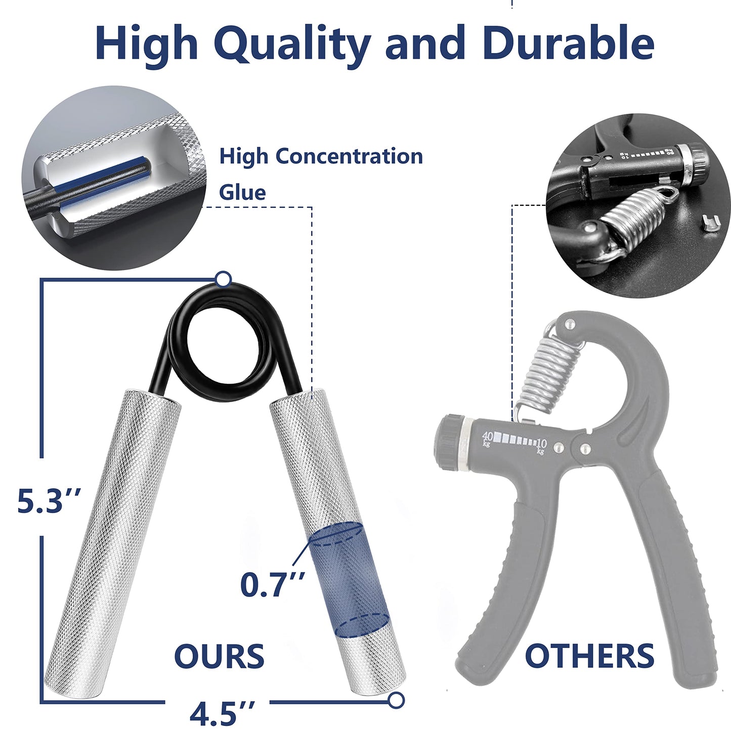 FLYFE Grip Strength Trainer, Hand Grip Strengthener, Forearm Strengthening Devices Metal Hand Exercisers Non-Slip Wrist Workout Trainer for Men Women Training Recovery, 1/4/6 Pack, 50LB-350LB