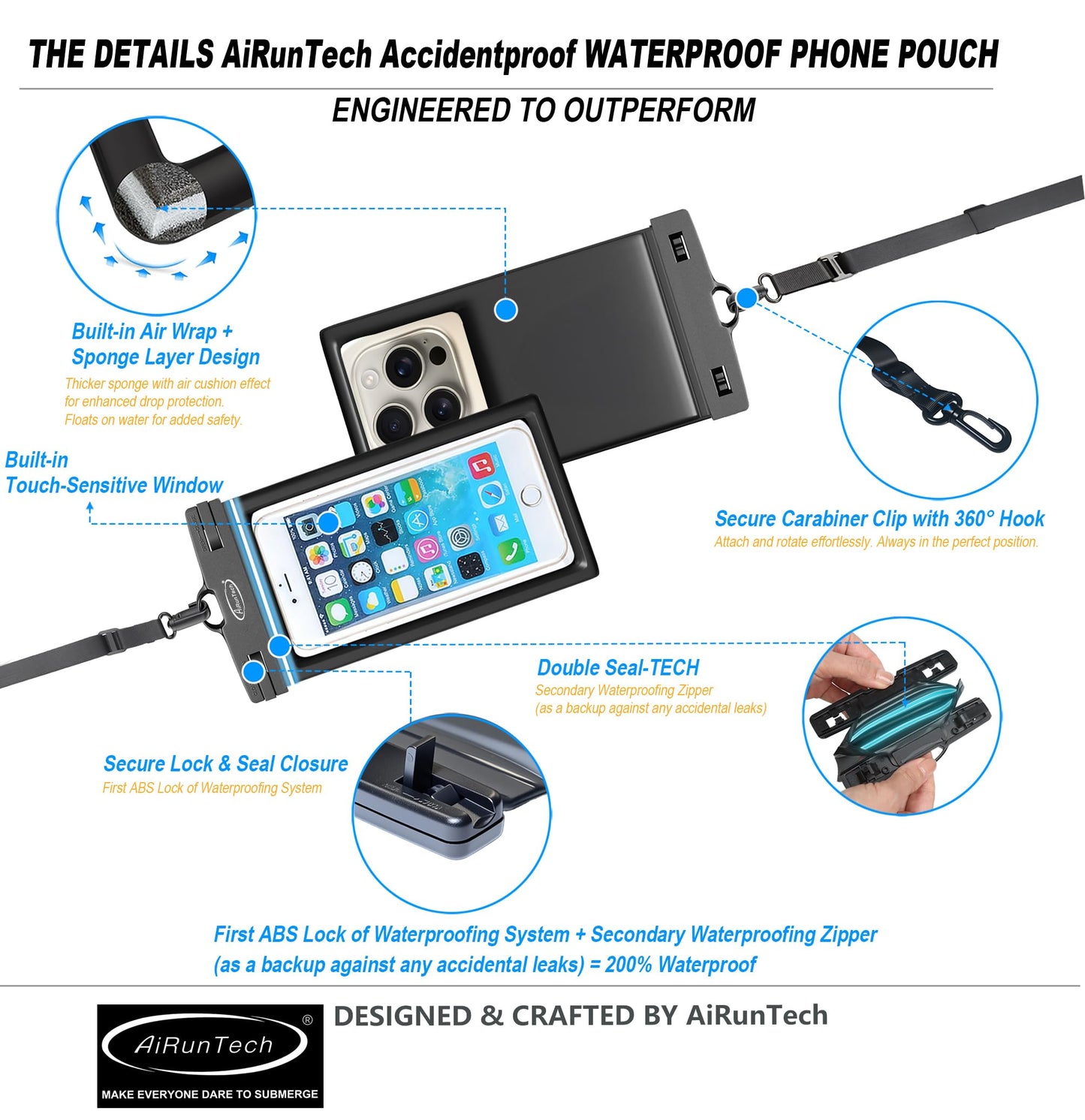 AiRunTech Waterproof Fanny Pack,Waterproof Phone Pouch for iPhone16 15 14 13 12 11 Pro Max,IPX8 Dry Bag for Snorkeling Beach Cruise Kayaking Pool Swimming(Phone Case + Waist Bag 2-Piece Set)