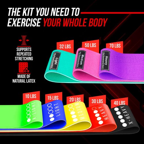 Resistance Bands Elastic Yoga Exercise Band Gym Home Fitness Workout Fabric and Rubber Stretch Band