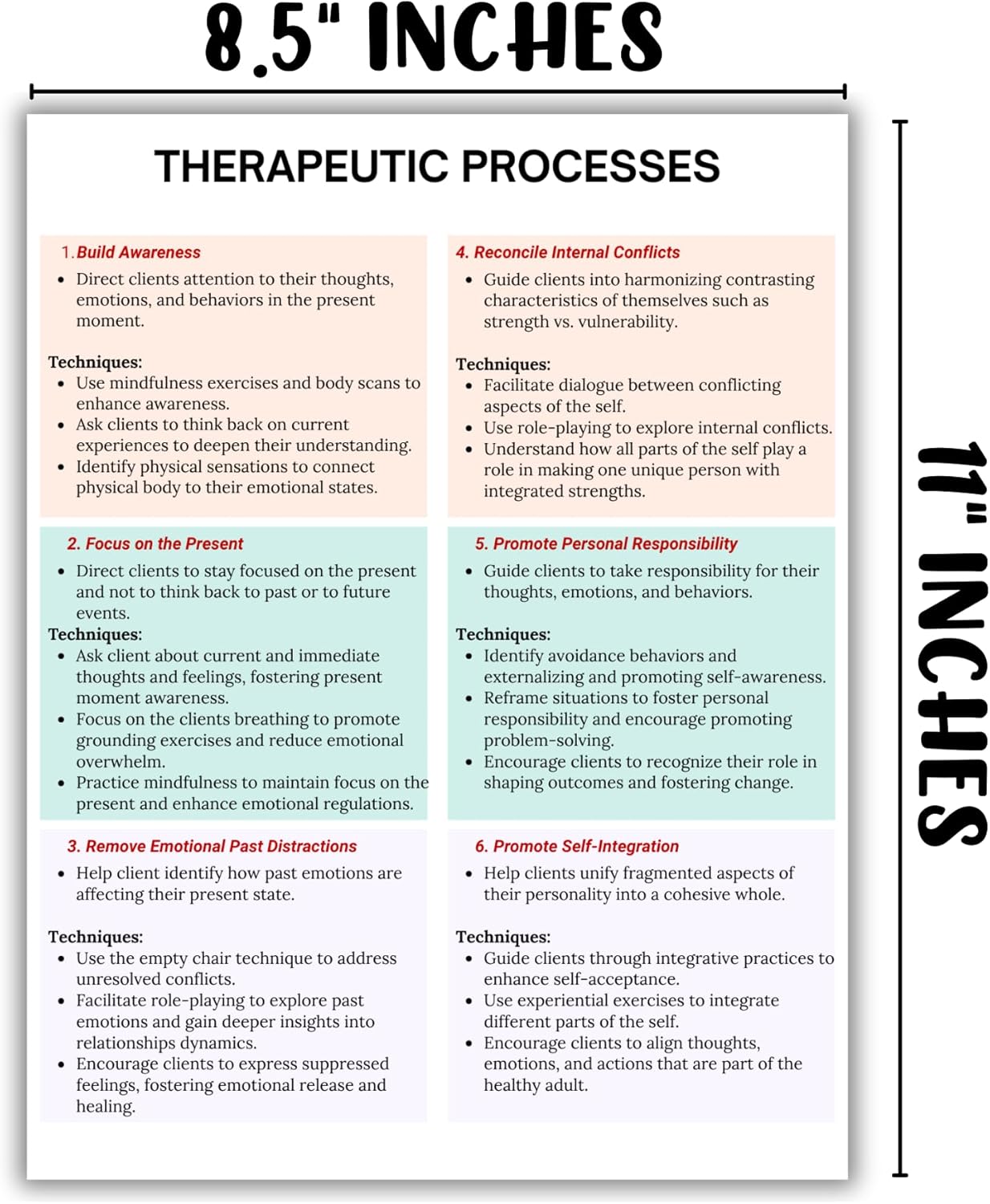Schema Therapy Cheat Sheets 4pk 8.5x11” Laminated Modes Maladaptive Techniques Therapists Worksheet Resources Psychology Reference Sheet Healing