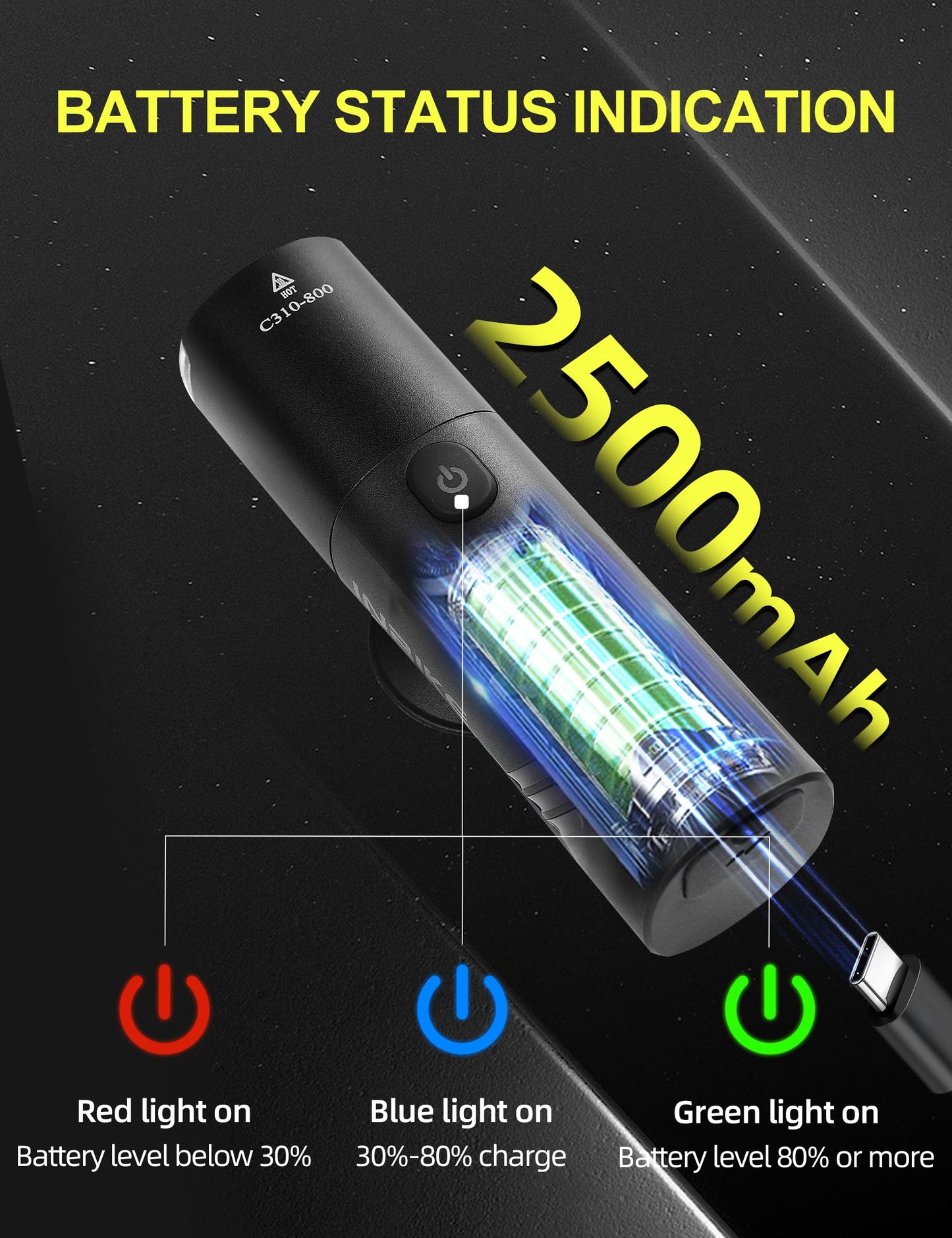 INBIKE Bike Headlight, IP65 Waterproof Bike Lights, USB Rechargeable, 6 Modes, High Lumen Super Bright Bicycle Lights, Anti-Glare LED Bike Front Light for Night Riding