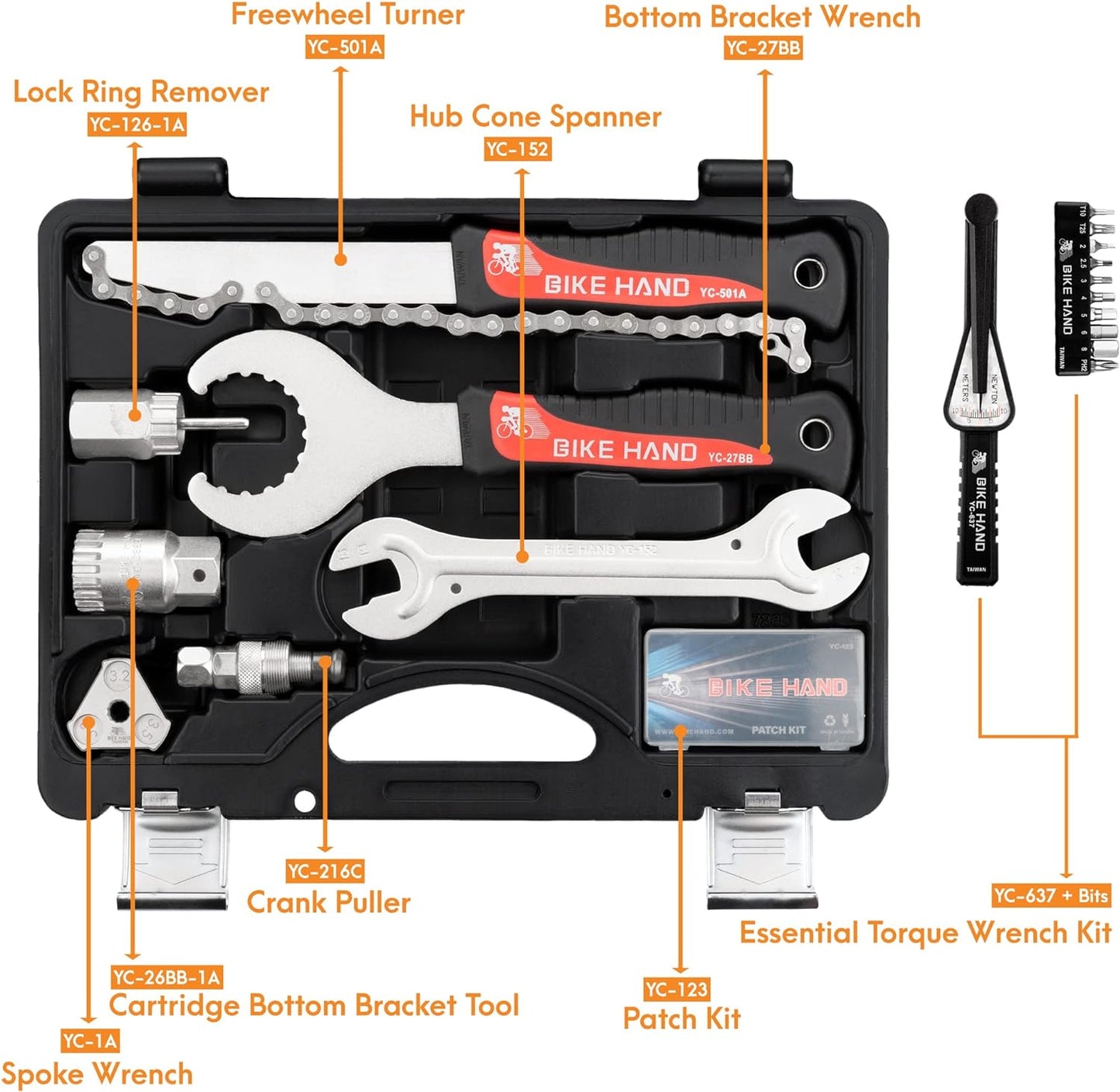 BIKEHAND 18 Piece Bike Bicycle Repair Tool Kit Set - Great Bike Maintenance Tools for Mountain & Road Bike -Bike Tools Set Complete with Torque Wrench