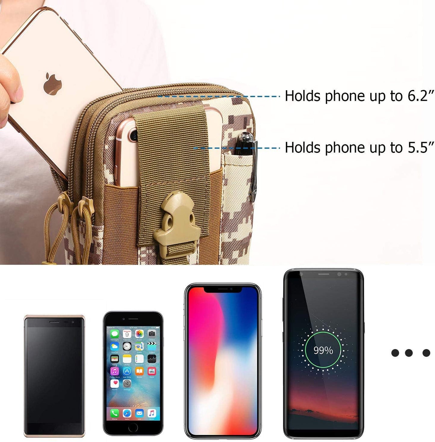 Tactical Waist Pouch EDC Molle Waist Bag Belt Phone Pouch Holster Purse Carrying Pouch for Smartphone, Tools