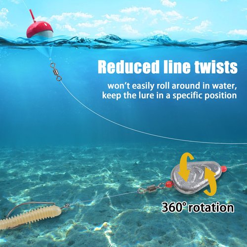 Weights for Fishing Surf Fish No-Roll Sinker for Lead No Snagging Flat Inline Sinkers for Catfish Rig Saltwater Freshwater 2oz-5pcs