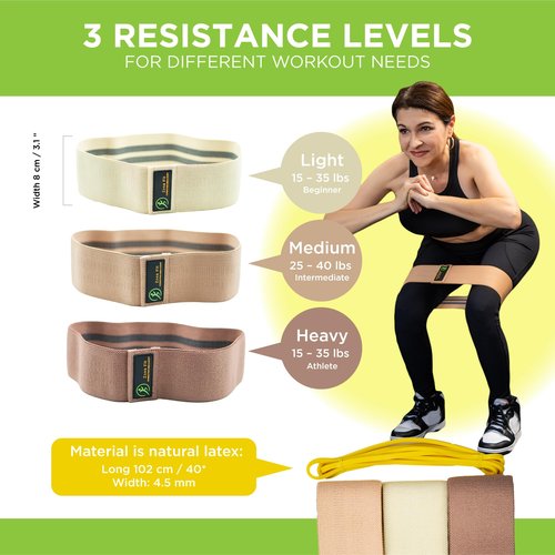 Multifunction Resistance Band Set – Non-Slip Booty Bands for Legs, Glutes, Yoga, Pilates, Rehab & Home Gym Workouts – Natural Latex & Fabric Options