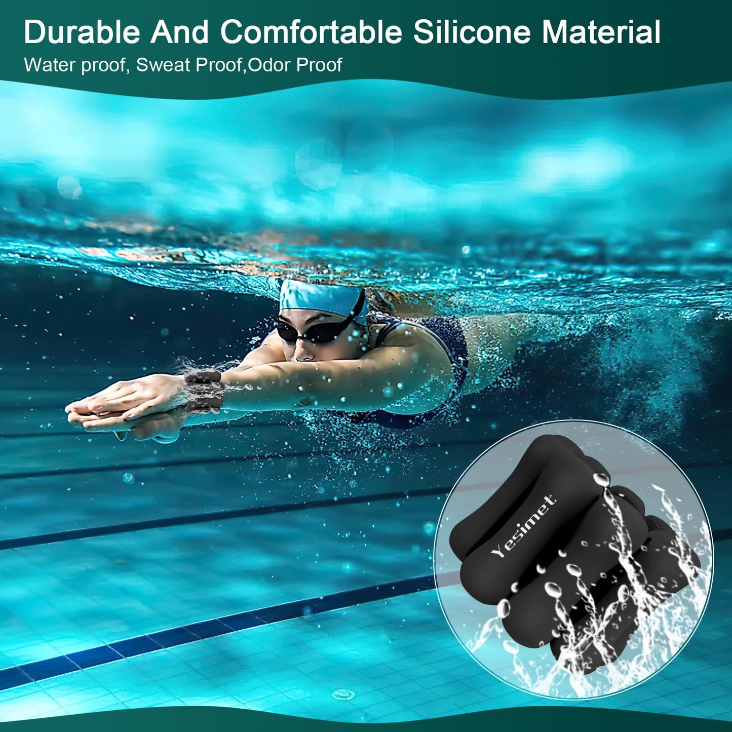 Ankle & Wrist Weights for Women and Men, Wearable Strong Arm & Leg Weights Set of 2 (1Lb Each), Adjustable Wrist Ankle Weights for Home Gym, Yoga, Walking, Running, Dance, Pilates, Cardio, Aerobics